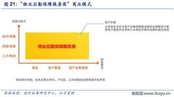 從物業管理洞察萬科轉型 為何擁抱城市綜合配套服務商？